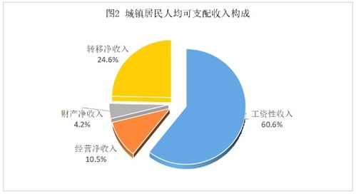 2023年寶雞市國民經濟和社會發展統計公報